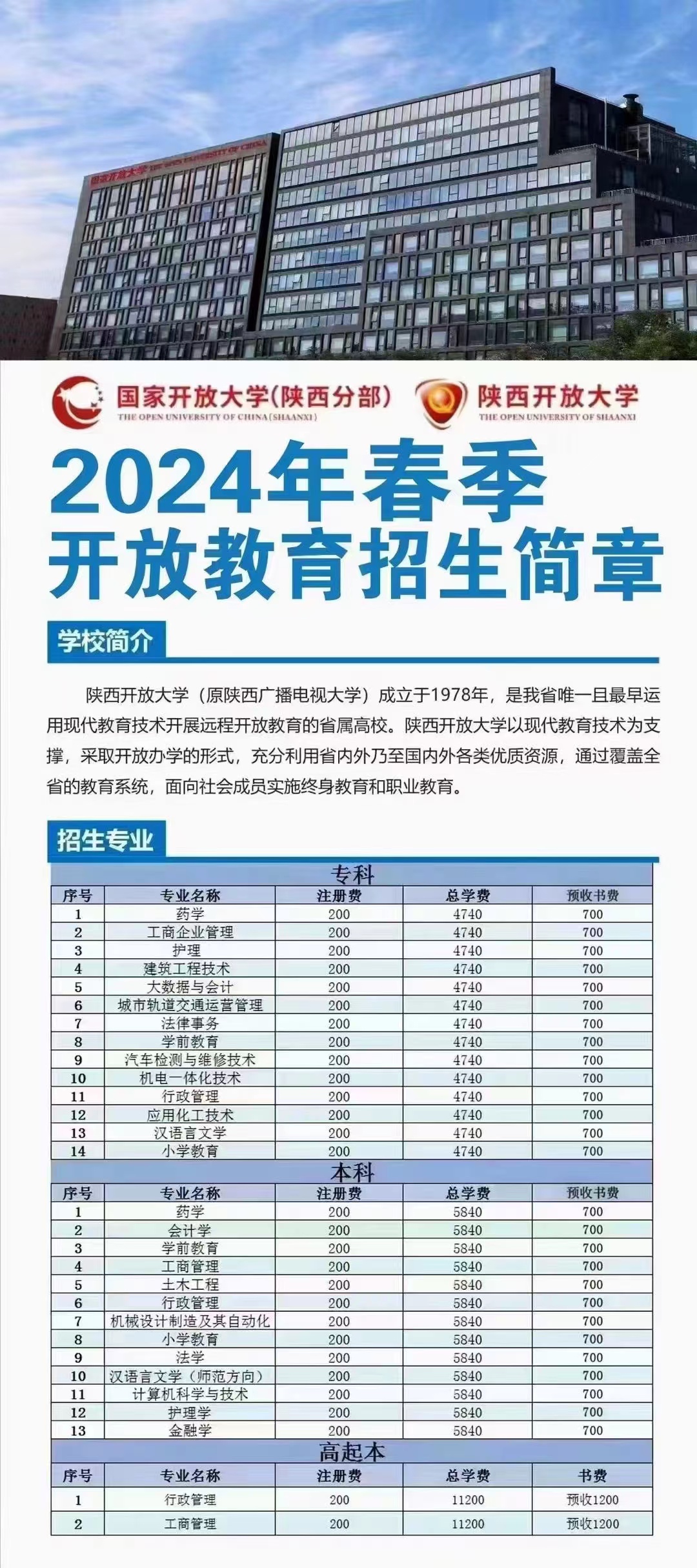 "国家开放大学报名条件：专升本、高起专，开启你的学术新篇章"